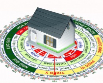 Phong thủy quan trọng khi thi công xây nhà đẹp